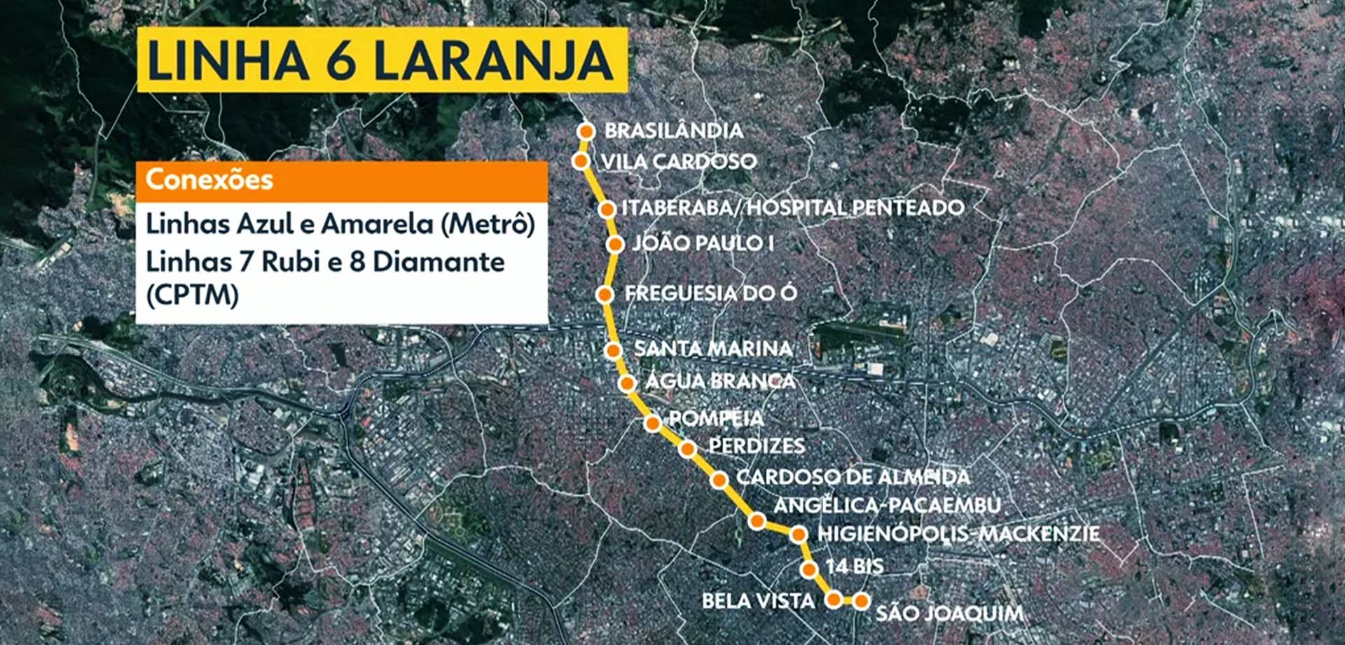 Linha 6-Laranja começará a operar em 2026 e anuncia planos de construir mais quatro estações.